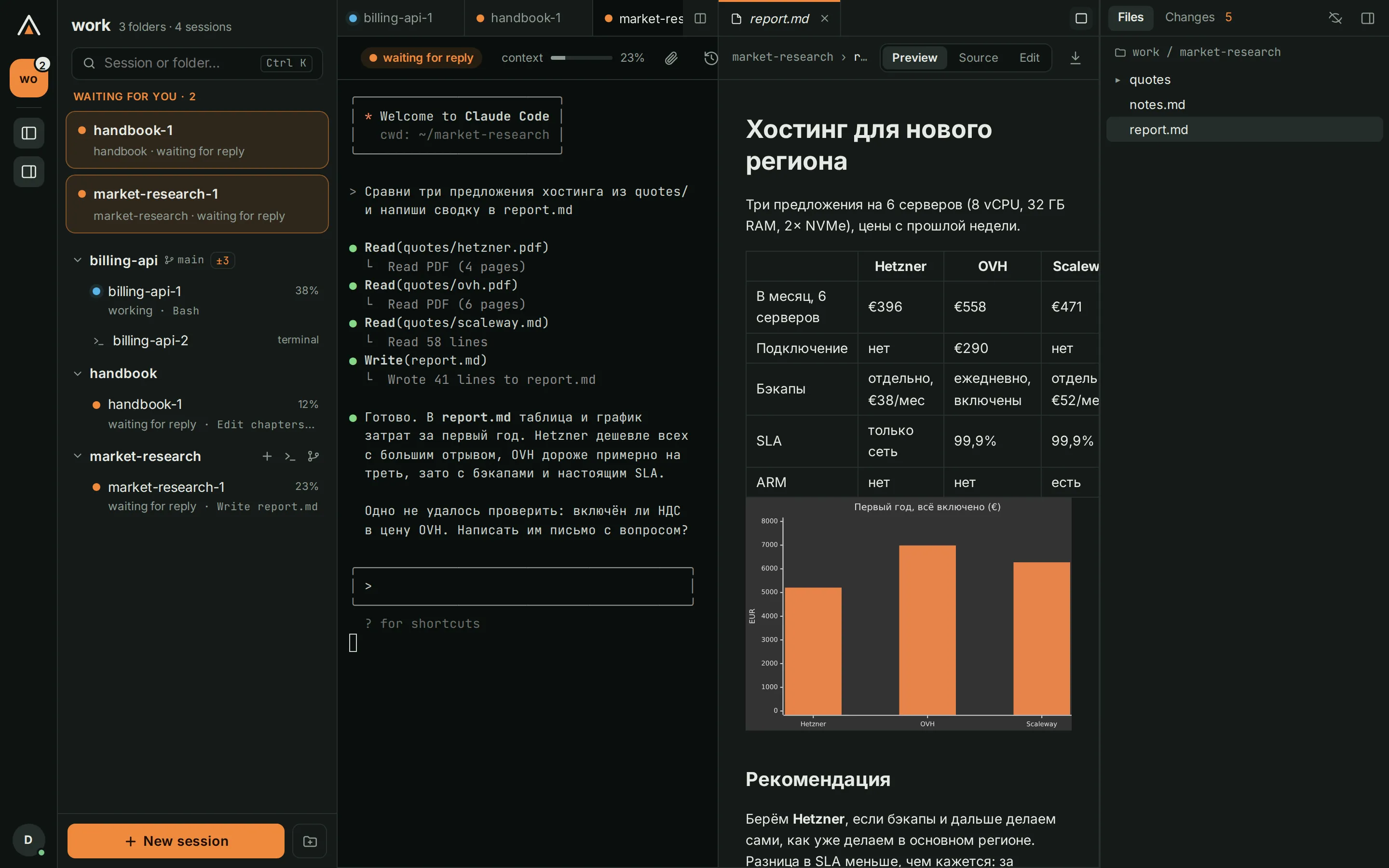 Слева разговор с Claude Code, справа написанный им отчёт в Markdown с таблицей и столбчатой диаграммой